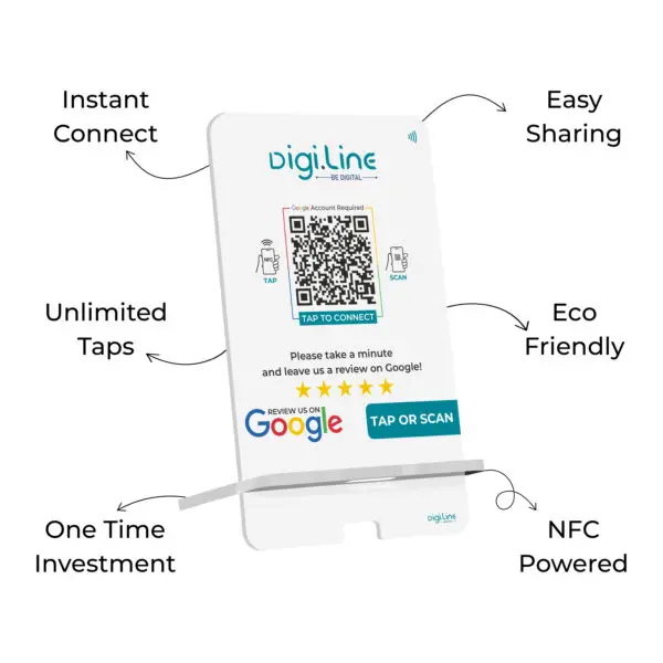 NFC Google Review Standee - Image 3